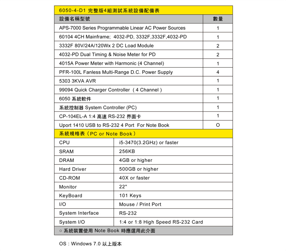 6050-4-3332f-applications-ch_18.jpg