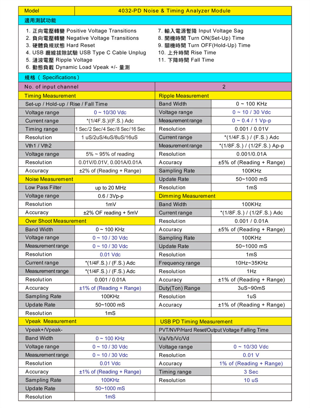 6050-4-4032-specifications_ch.jpg