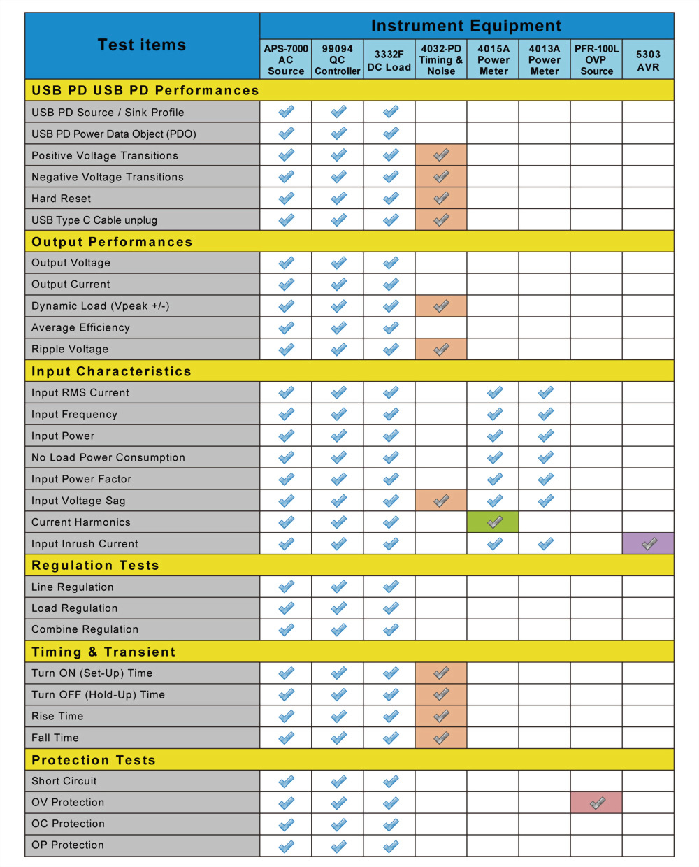 6050-4-3332f-applications-en_01.jpg