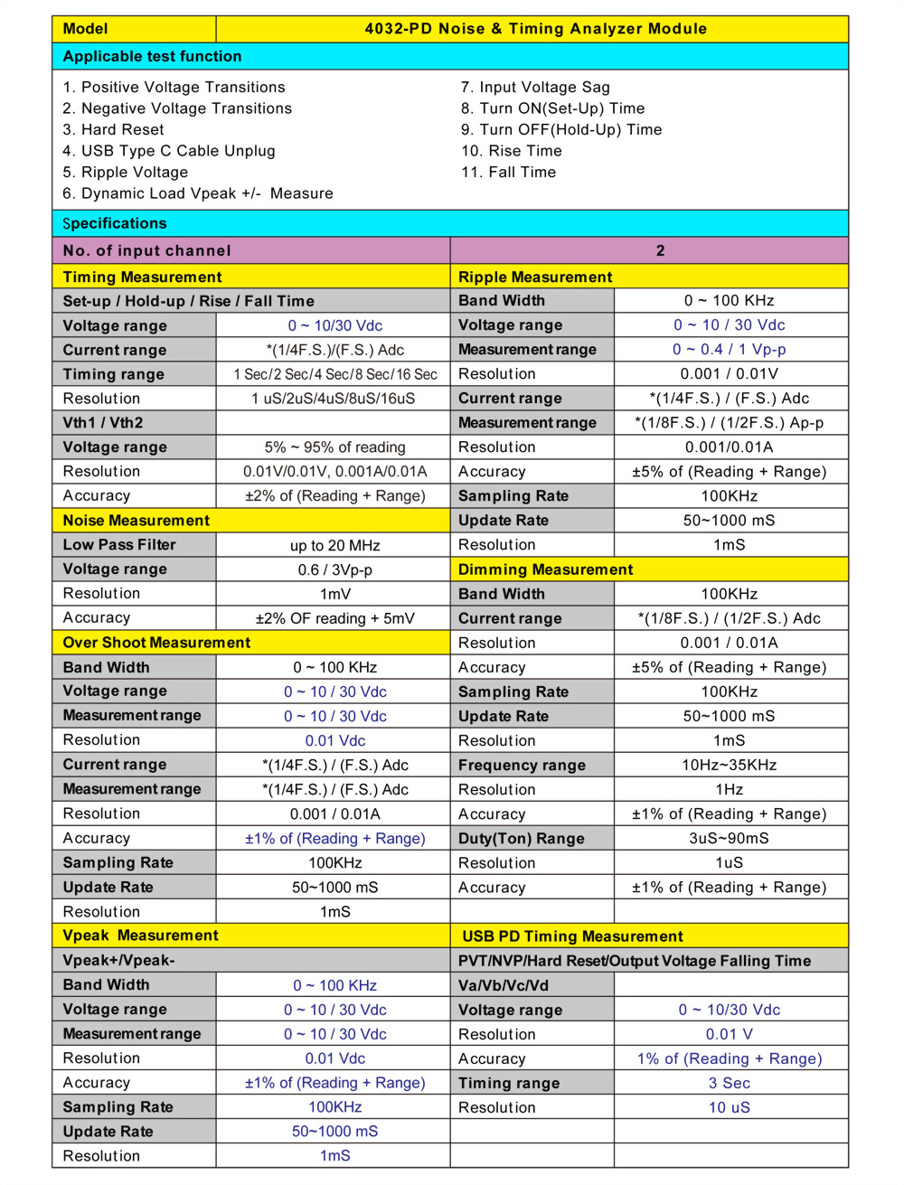 6050-4-4032-specifications_en.jpg
