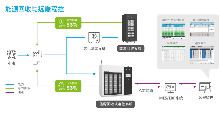 ers-applications-cn.jpg