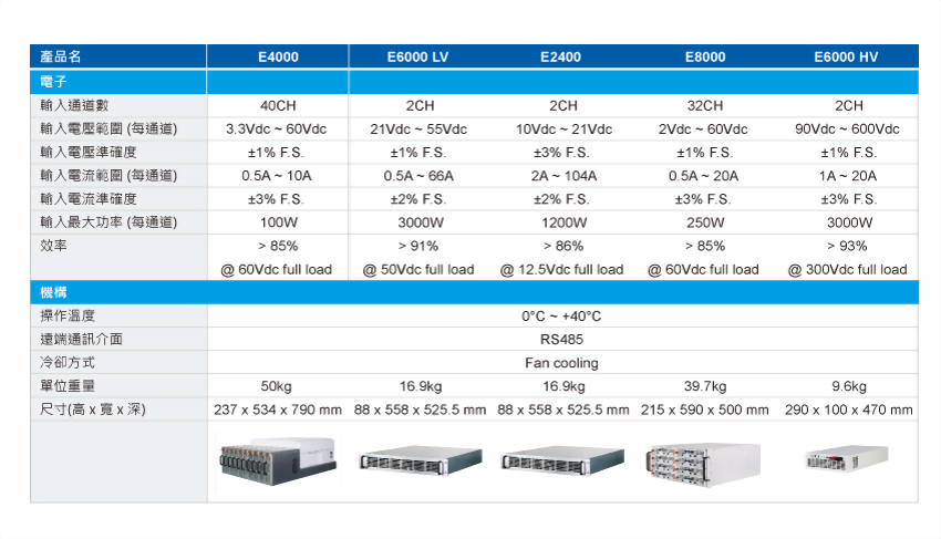 ers-specifications-tw.jpg