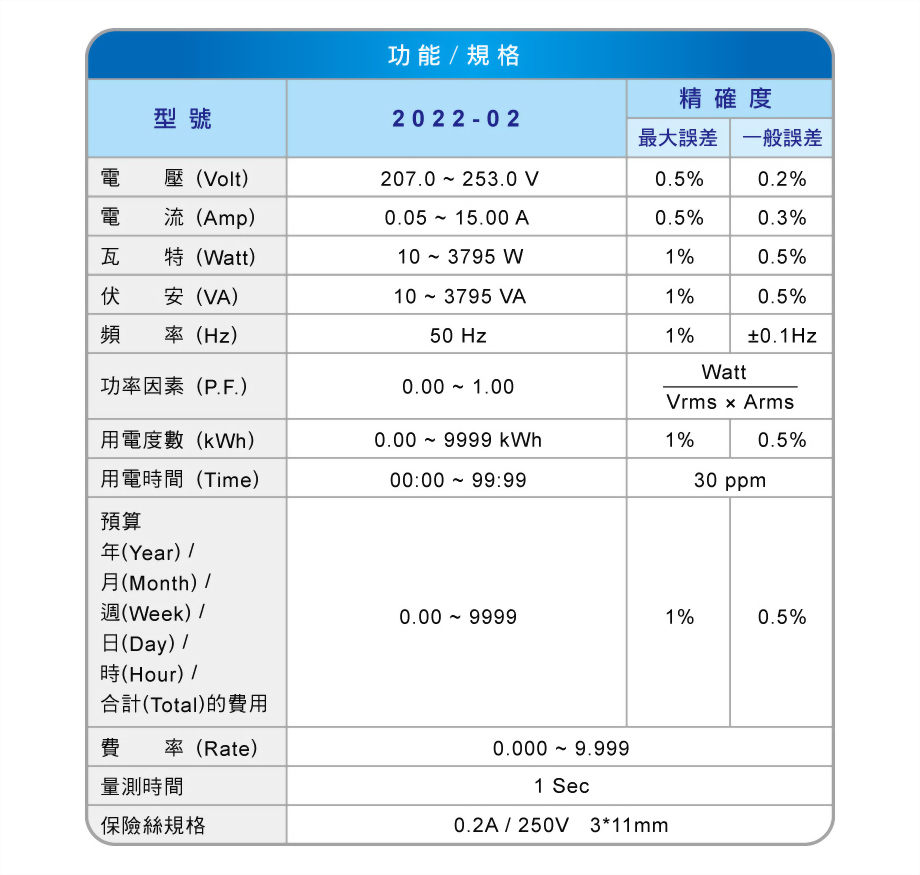 2022-02-specifications.jpg