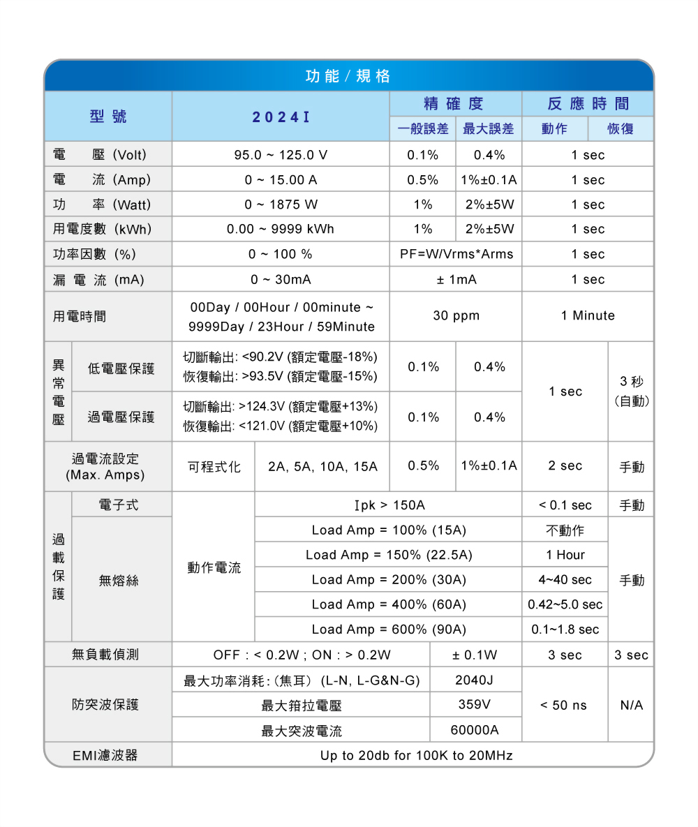 2024i-specifications-01.jpg