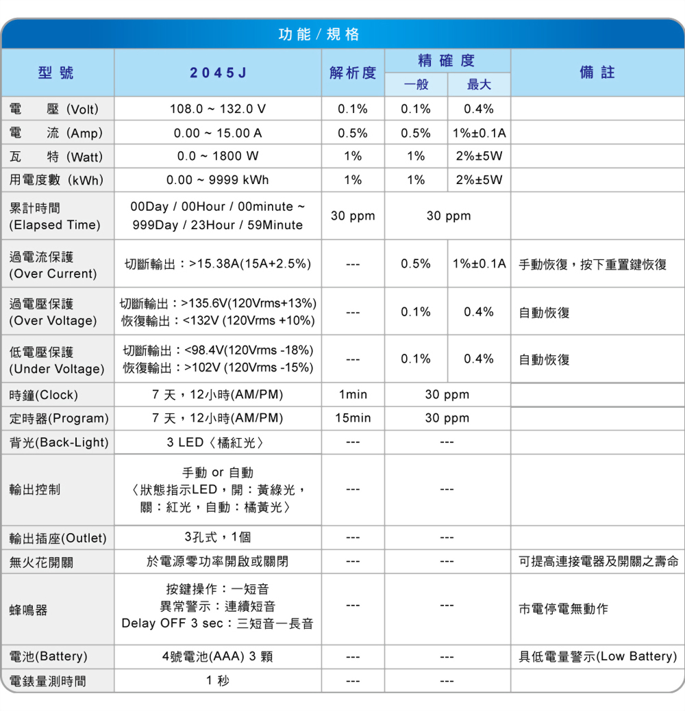 2045j-specifications.jpg
