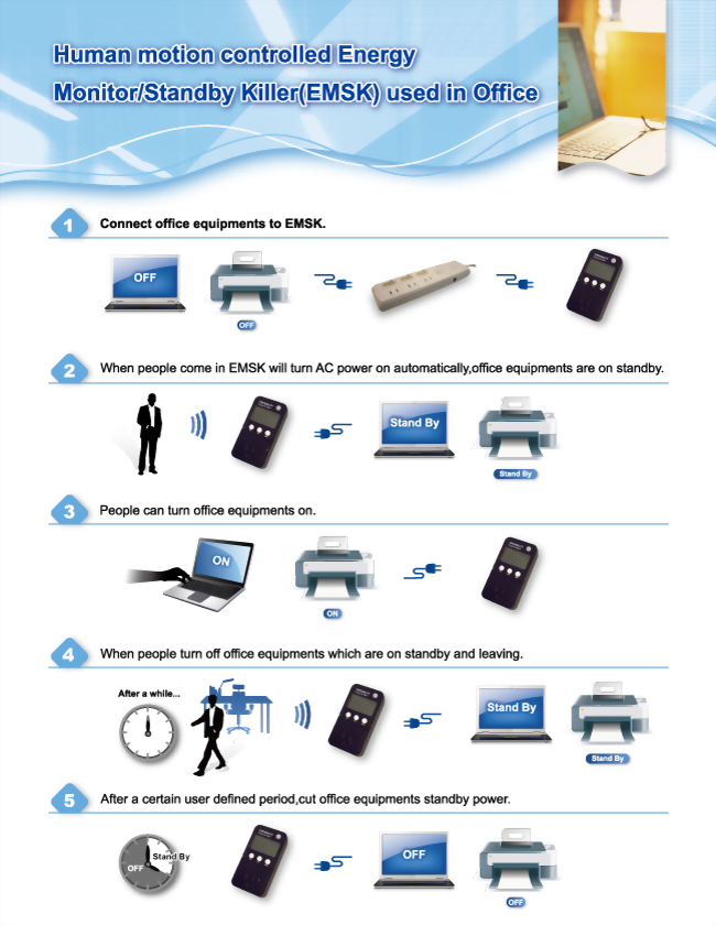 2055f-applications-03.jpg