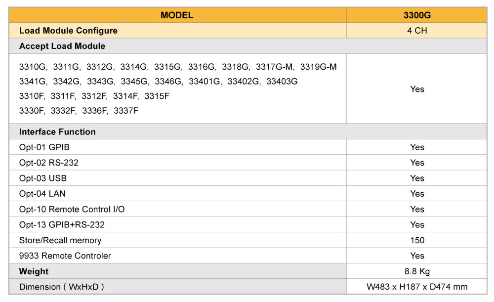 3300g-specifications_en_.jpg