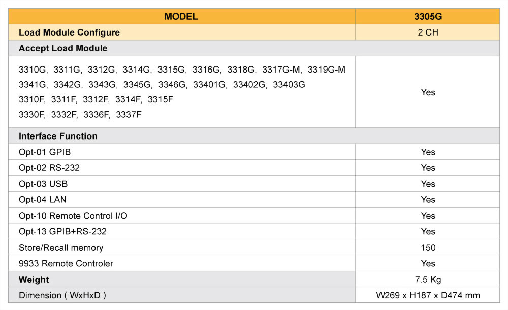 3305g-specifications_en_.jpg