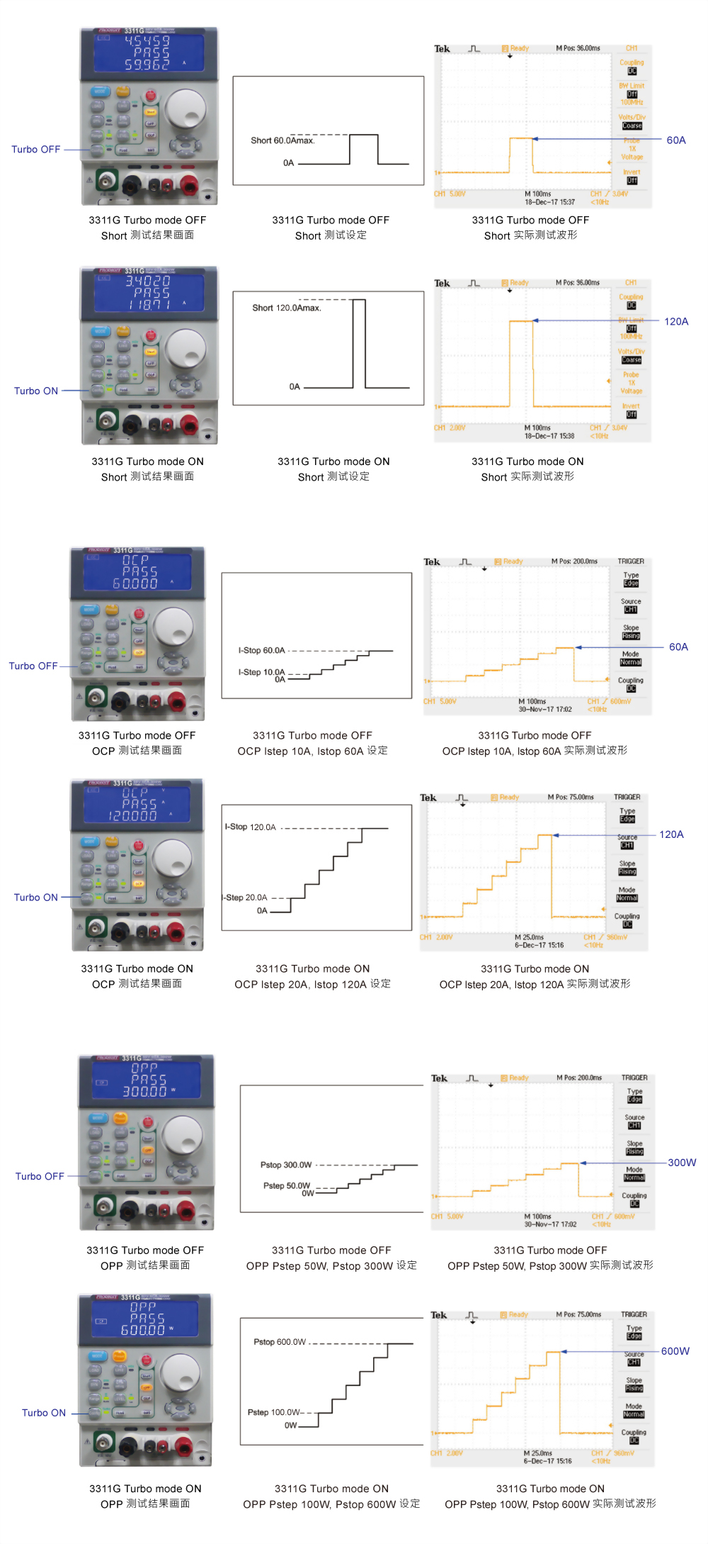 3310g_applications_cn_06.jpg