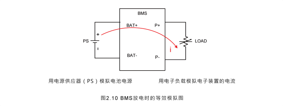 3310g_applications_cn_14.jpg