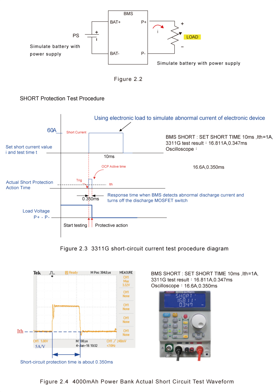 3315G DC Electronic Load 60V, 15A, 75W