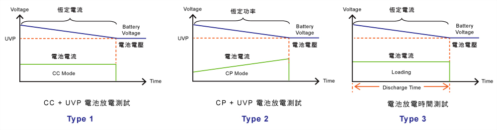 3310g_applications_tw_20.jpg