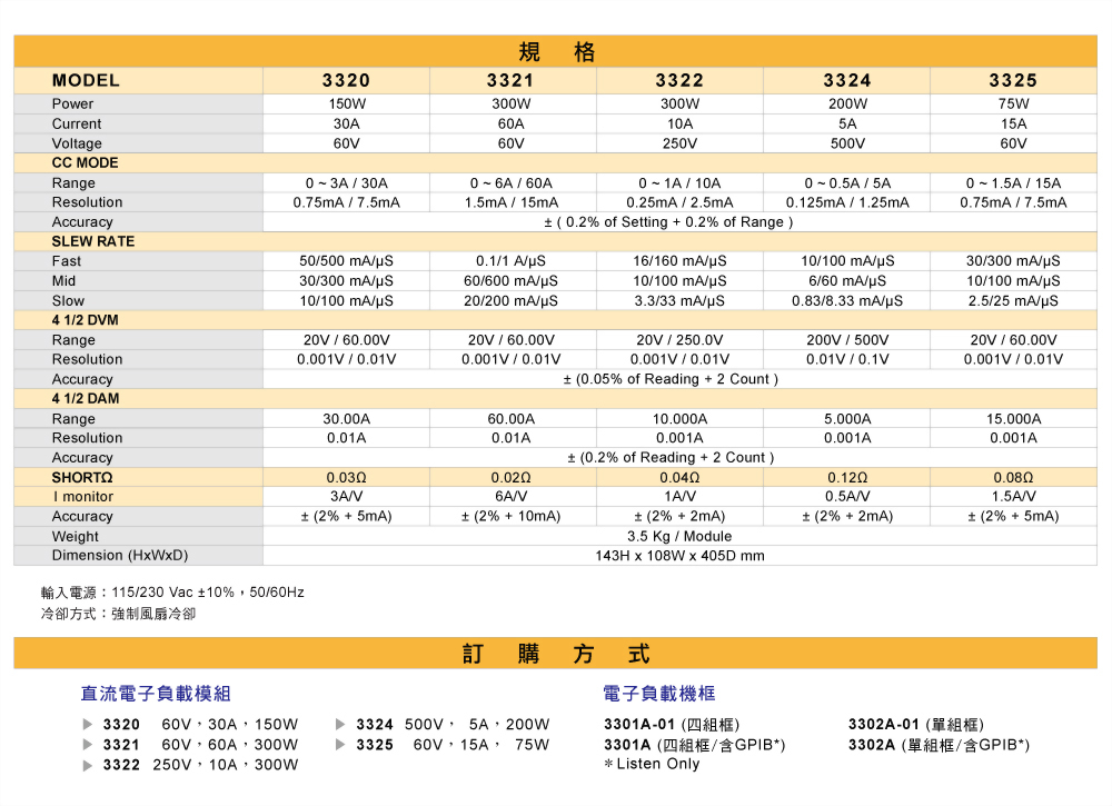 3320-series-dc-electronic-load-specifications_ch.jpg
