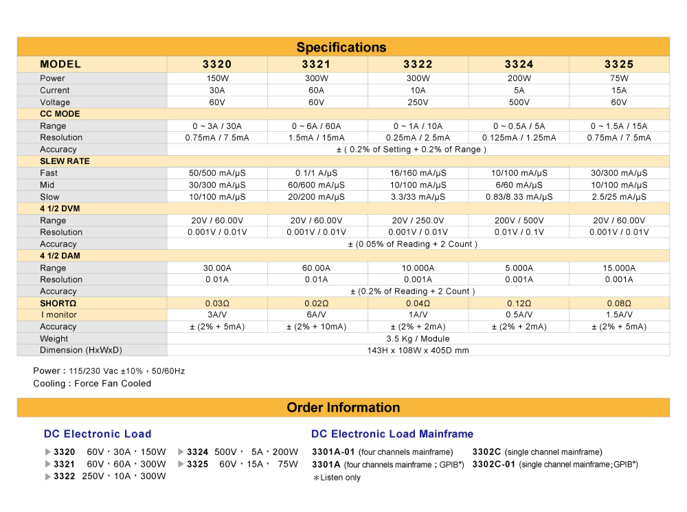 3320-series-dc-electronic-load-specifications_en.jpg