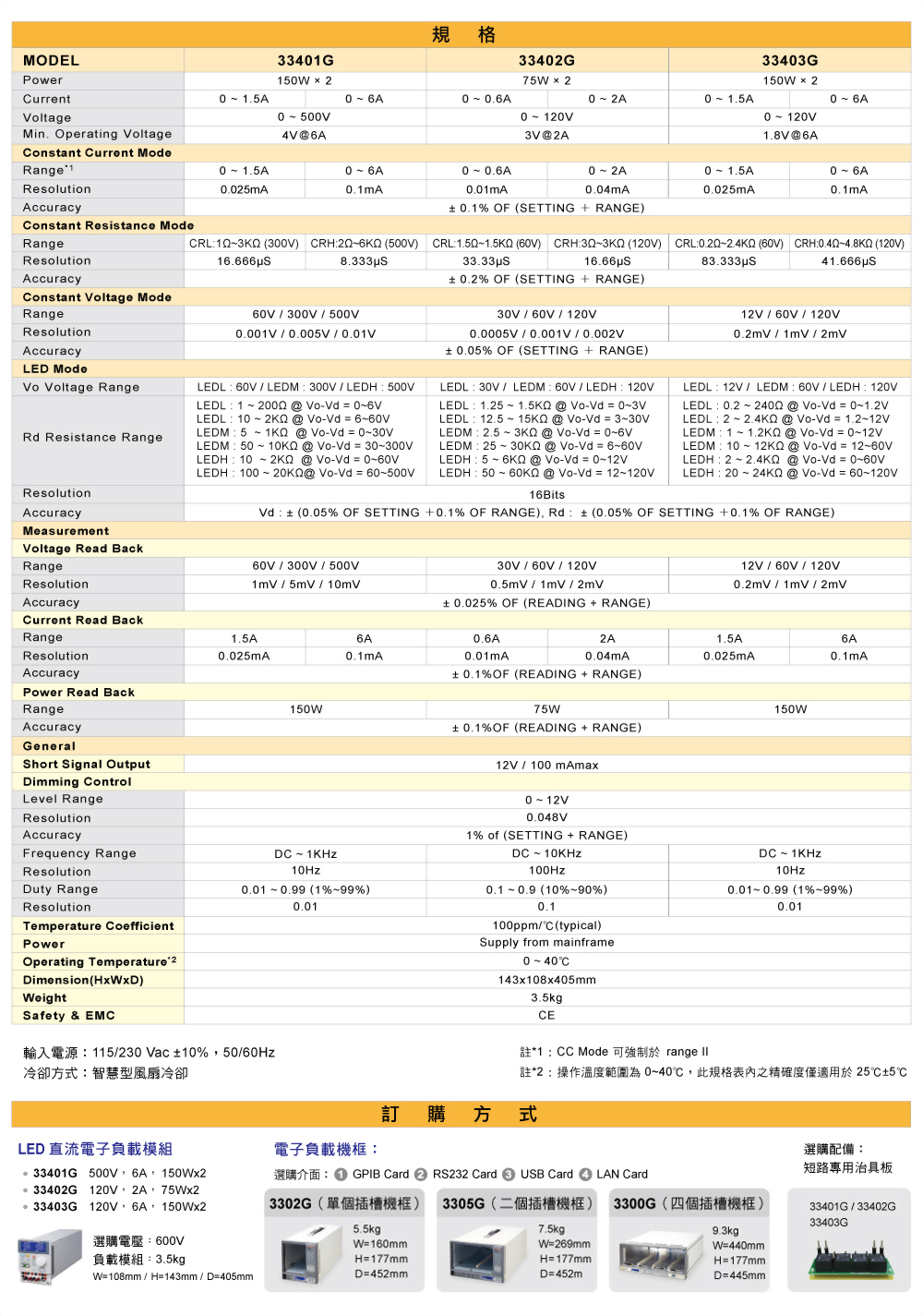 3340g-series-led-dc-electronic-load-simulator-specifications_02_ch.jpg