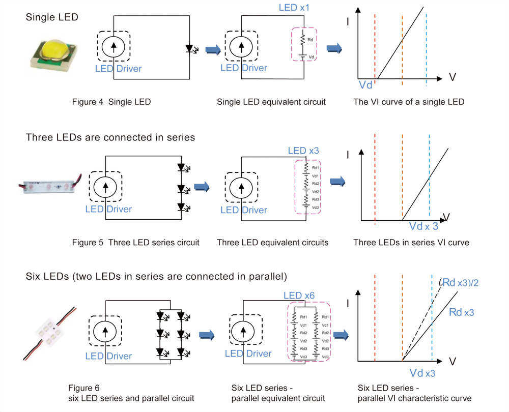 3341G LED DC Electronic Load Simulator 300V, 24A, 300W