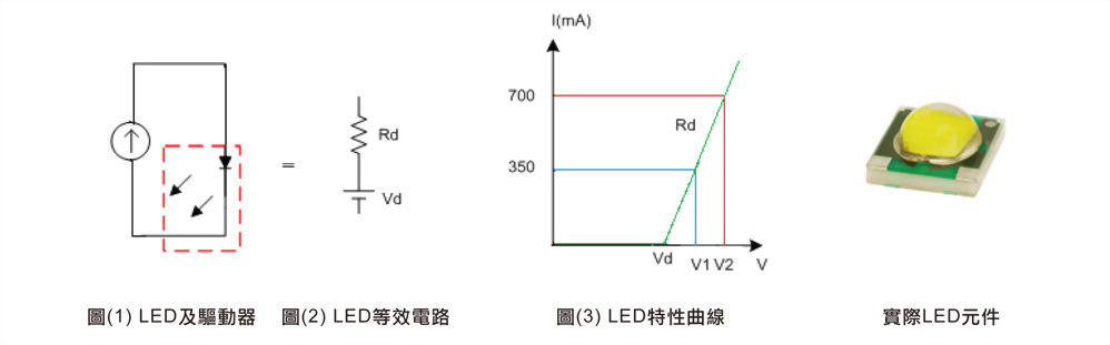 led-test_tw_05.jpg