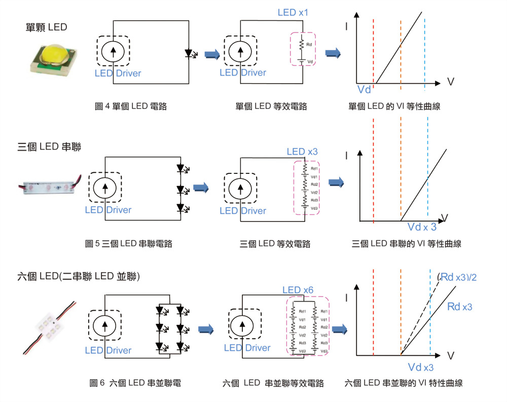 led-test_tw_07.jpg