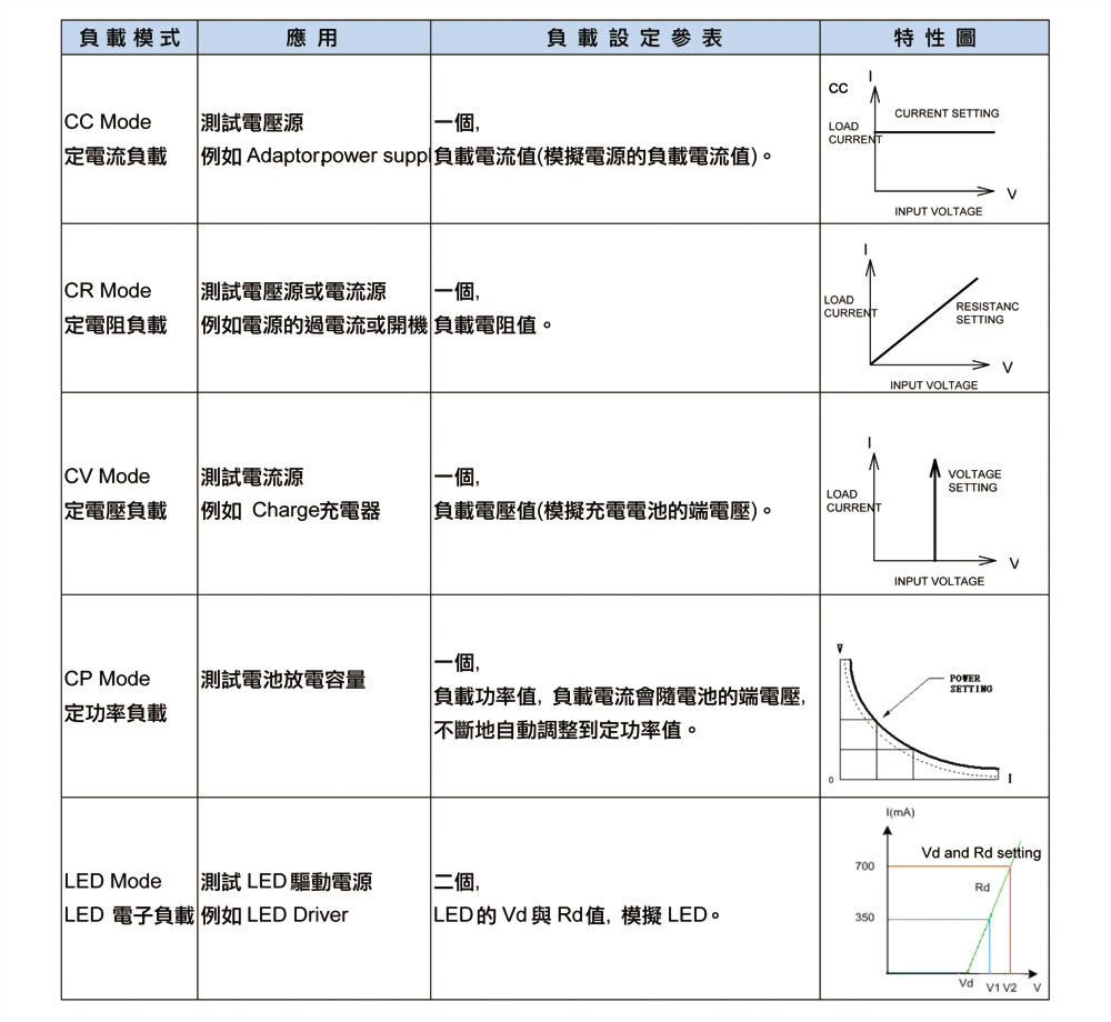 led-test_tw_10.jpg