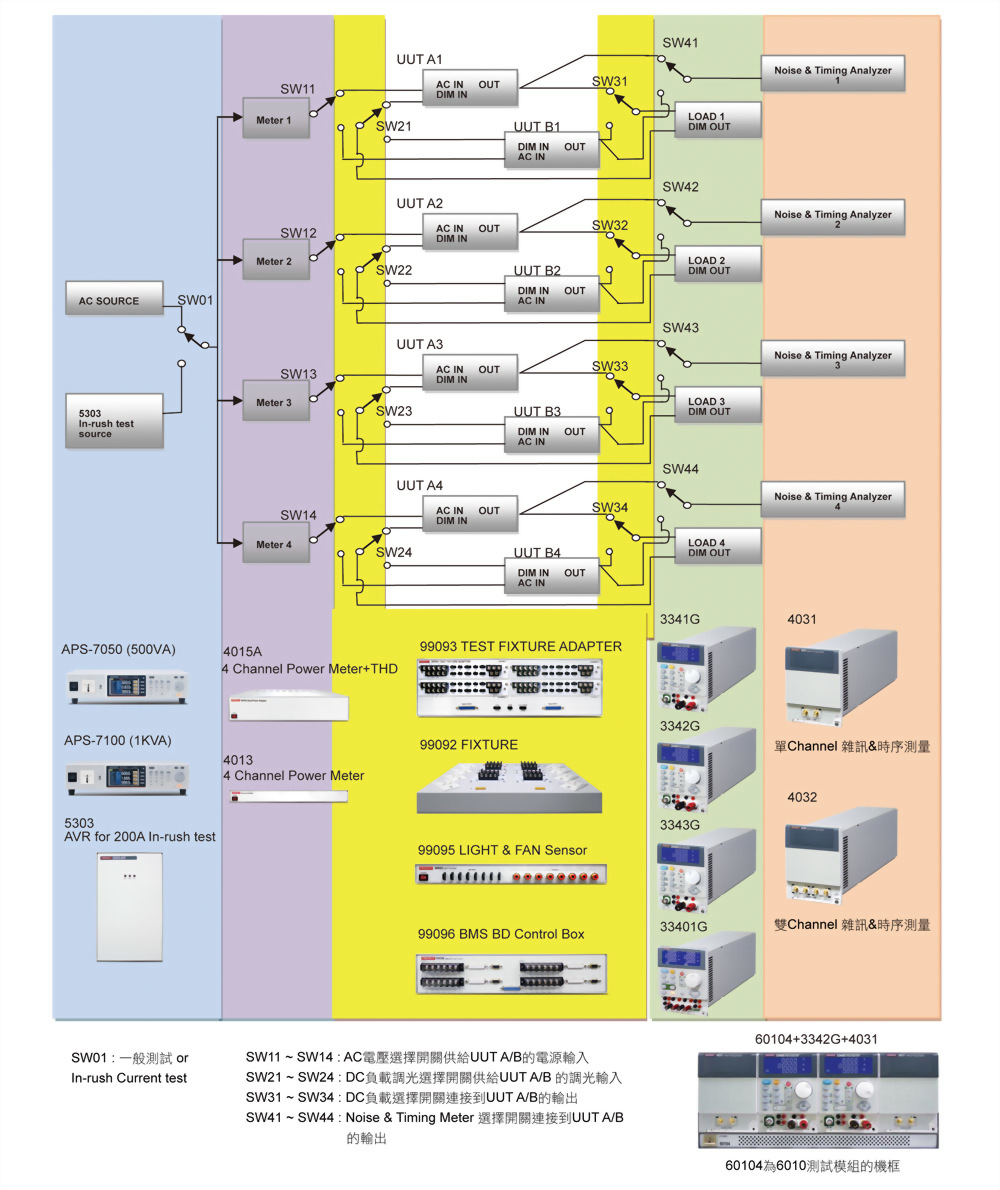 led-test_tw_30.jpg