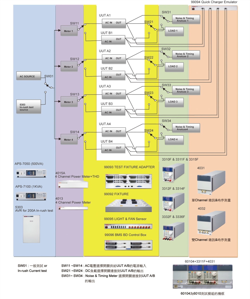 led-test_tw_32.jpg