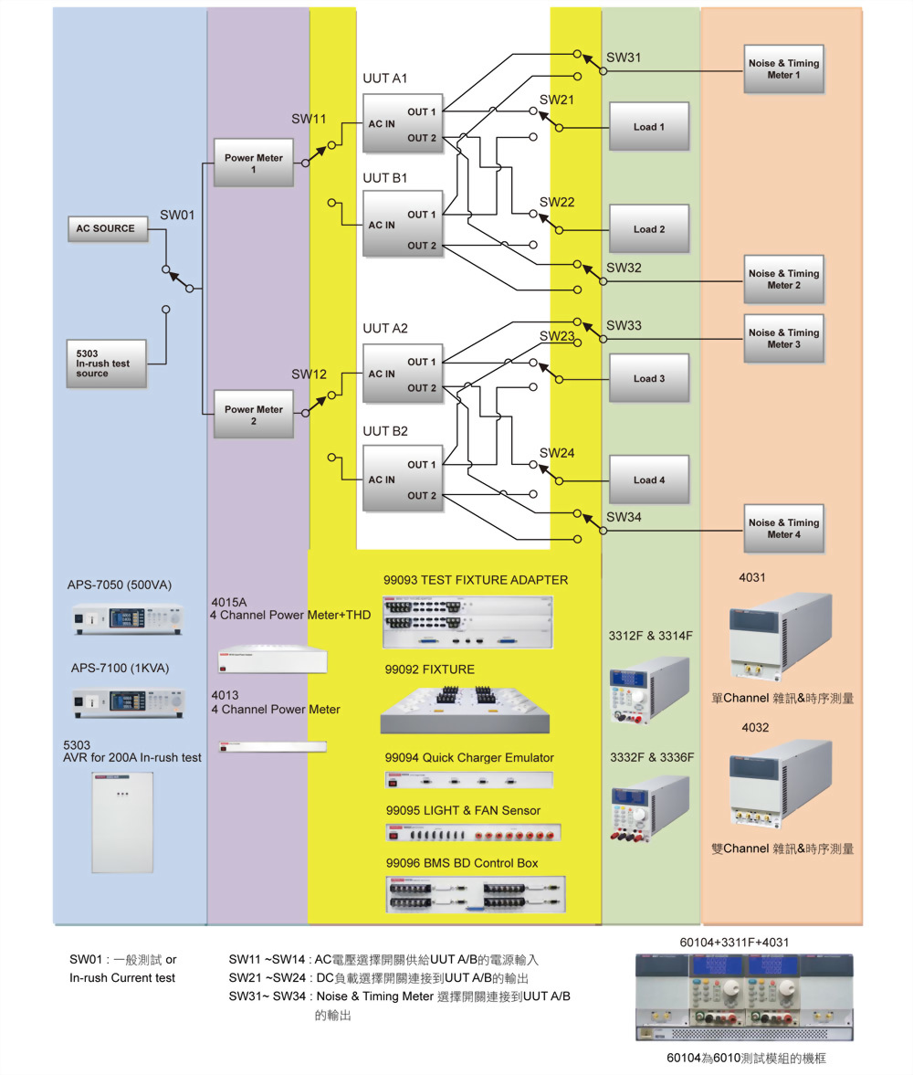 led-test_tw_33.jpg