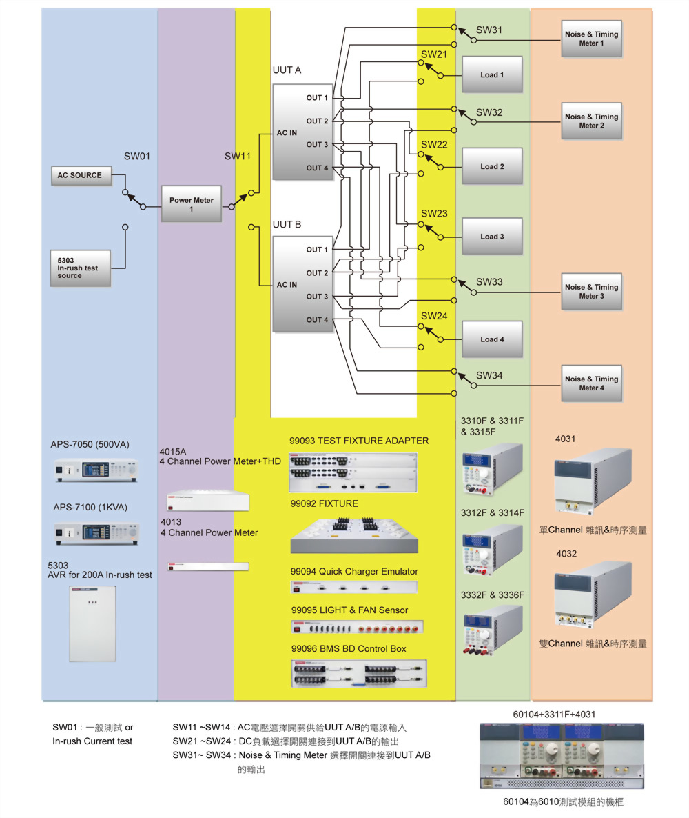 led-test_tw_34.jpg