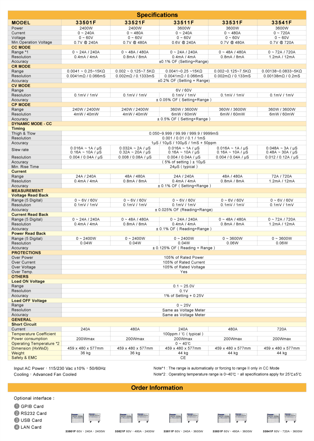 33500f-series-high-power-dc-electronic-load-specifications_01_en.jpg