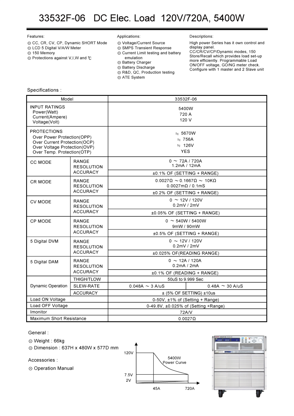 33532f_06_specifications.jpg
