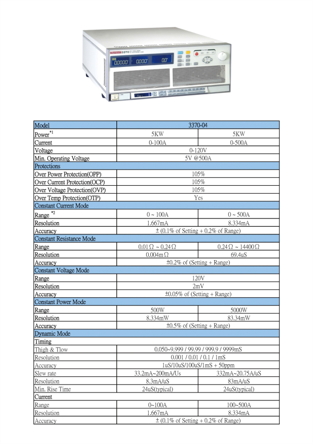 3370-04-specifications_01.jpg
