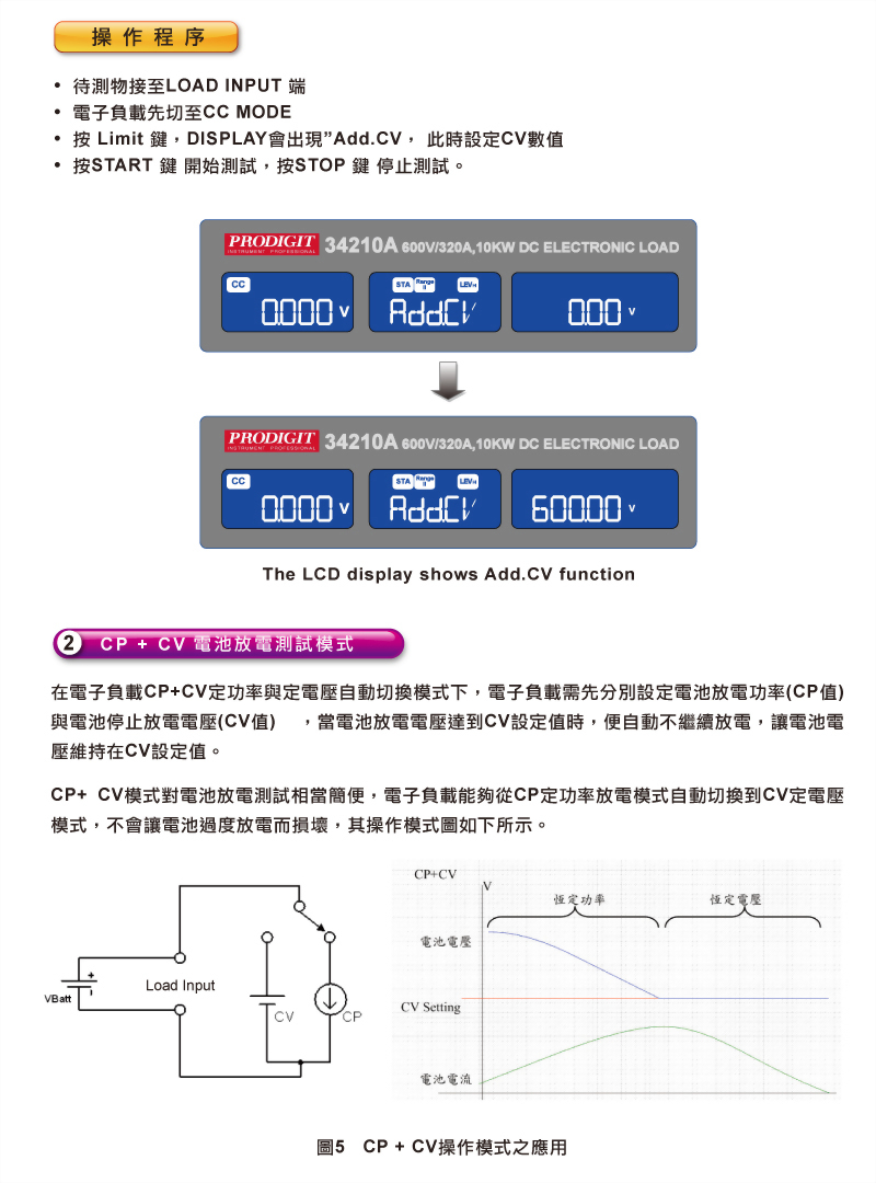 34000a_compact-high-power-dc-electronic-load_applications_c06.jpg