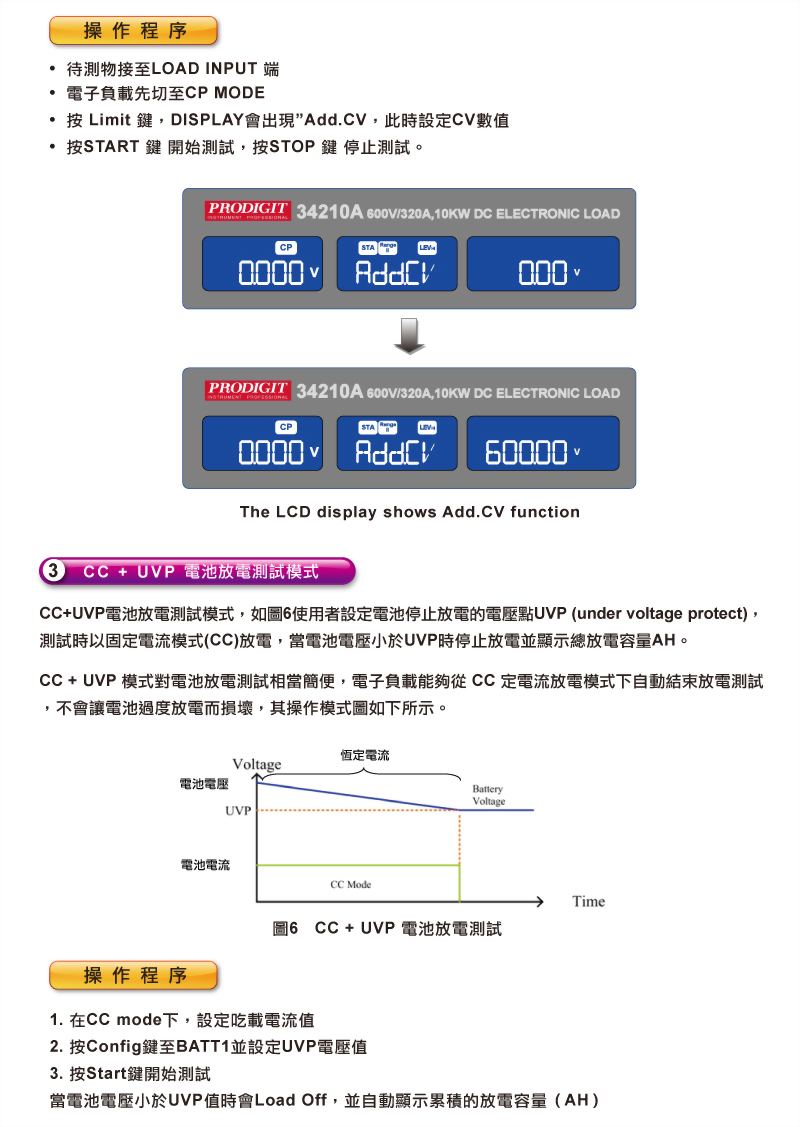 34000a_compact-high-power-dc-electronic-load_applications_c07.jpg