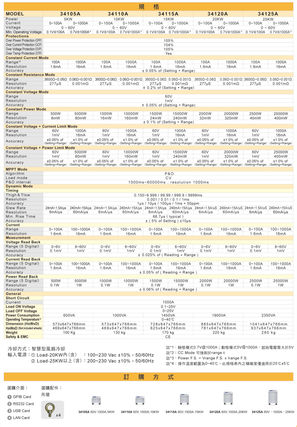 34000a_compact-high-power-dc-electronic-load_specifications_01_c.jpg