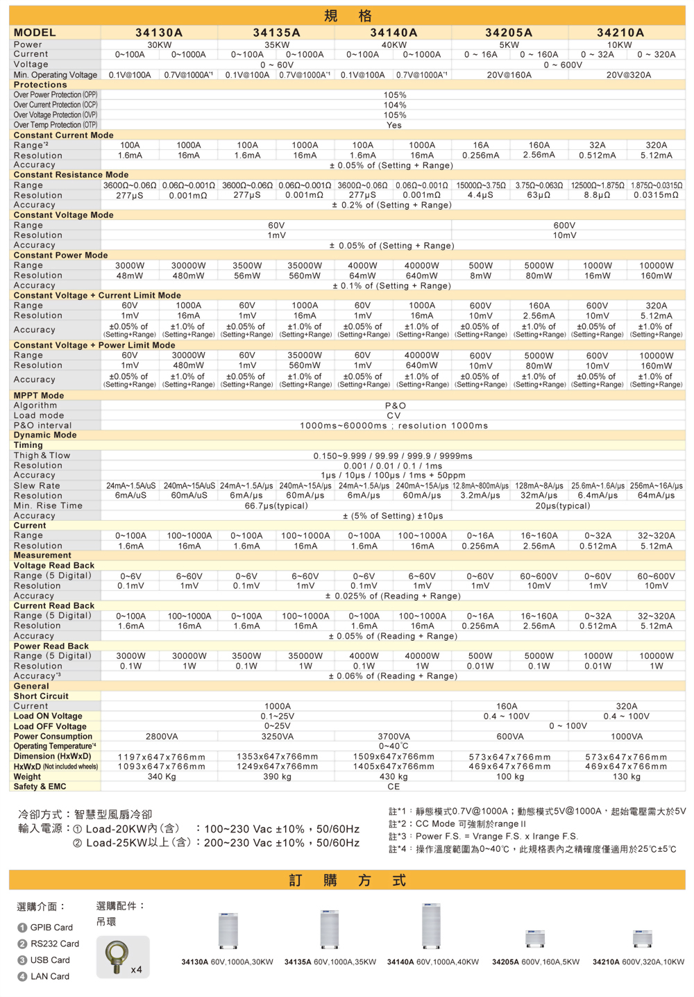 34000a_compact-high-power-dc-electronic-load_specifications_02_c.jpg
