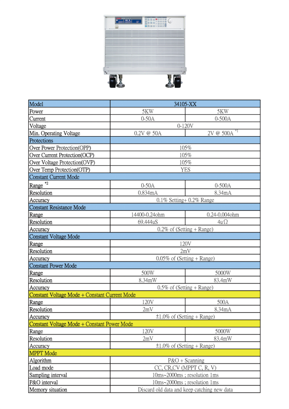 34105-02-specifications_01.jpg