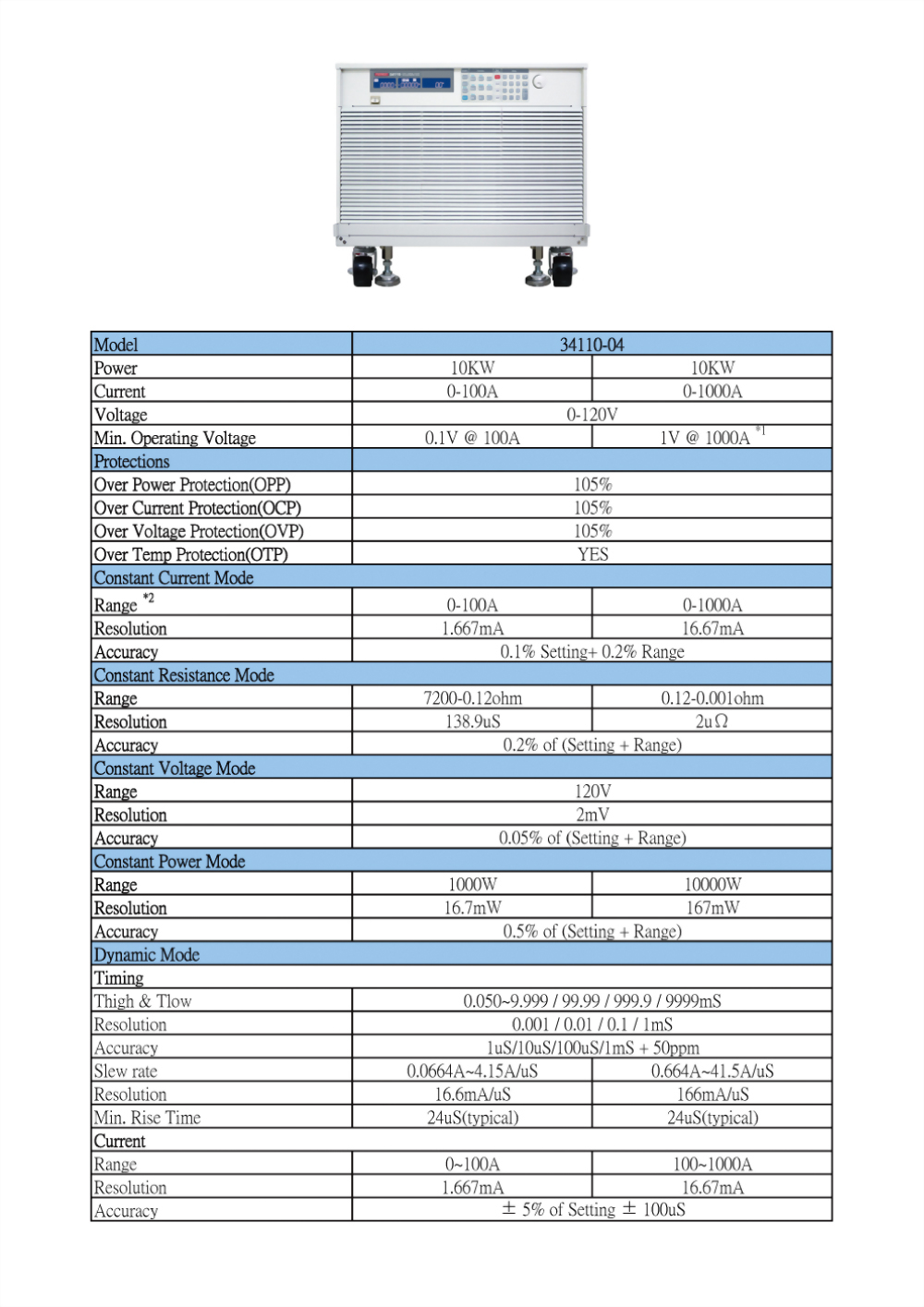 34110-04-specifications_01.jpg