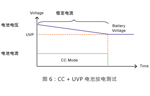 34000c_applications_cn11.jpg