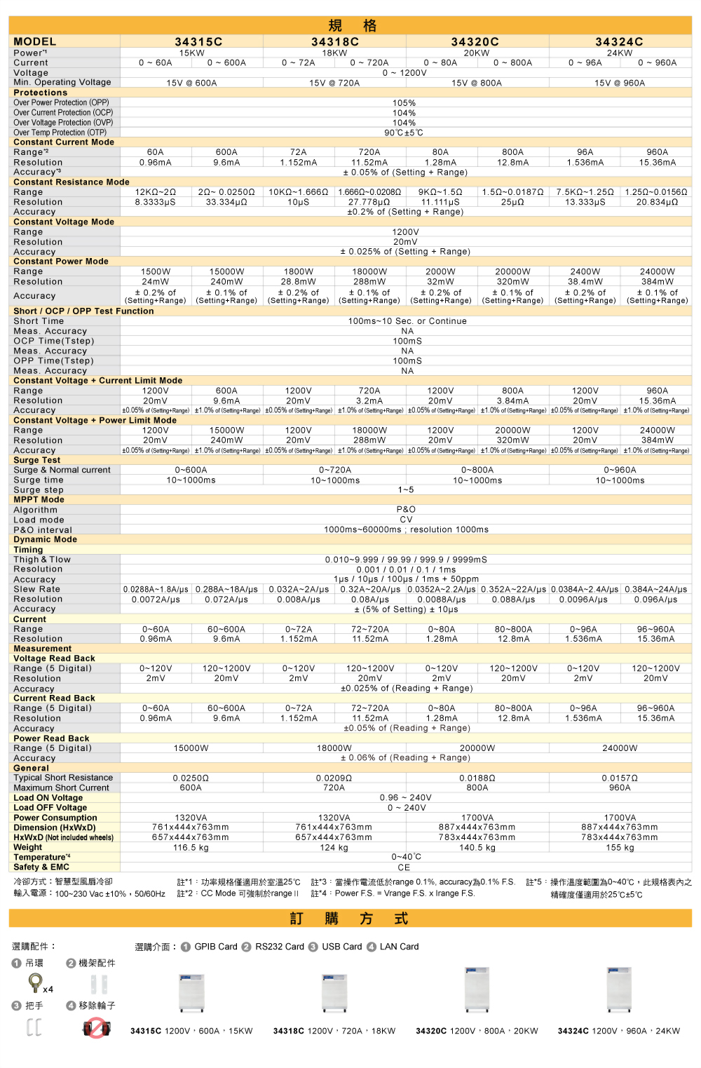 34000c_specifications_08_c.jpg