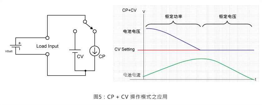 34000e_applications_cn08.jpg