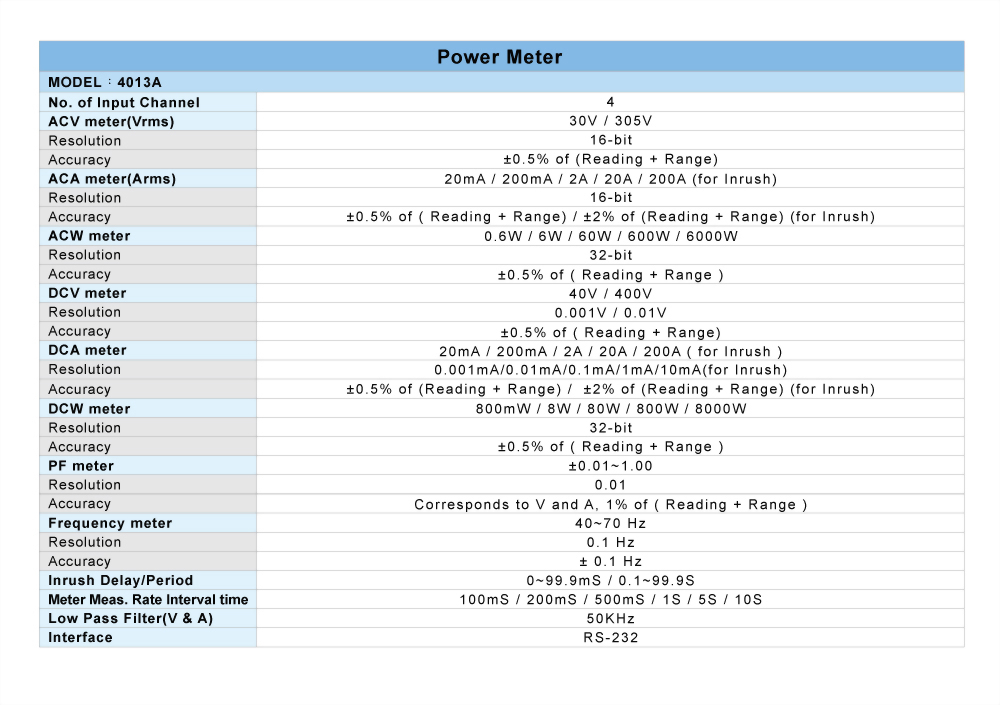 4013a_specifications_en.jpg