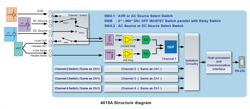 4015a_application_en_01.jpg