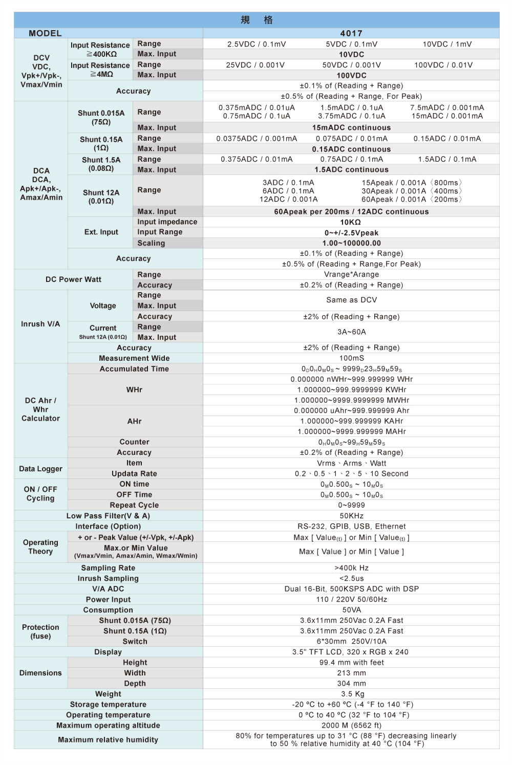 4017-specifications_ch_.jpg