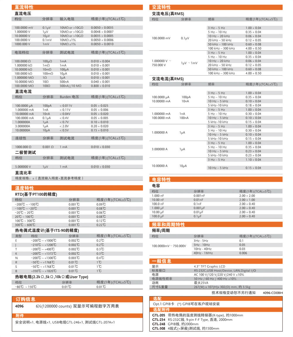 4096-specifications_ch.jpg