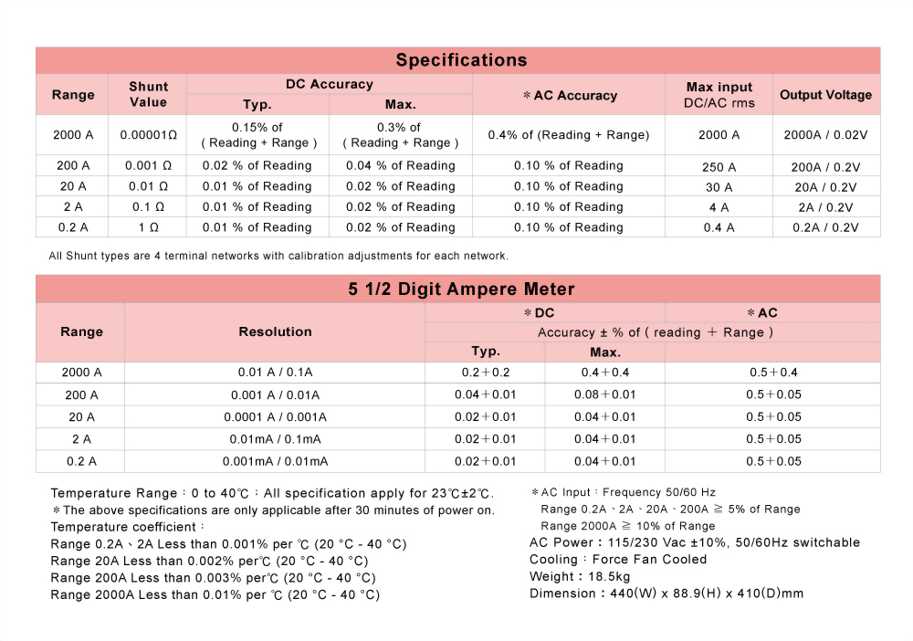2000a-precision-current-shunt_specifications_e.jpg