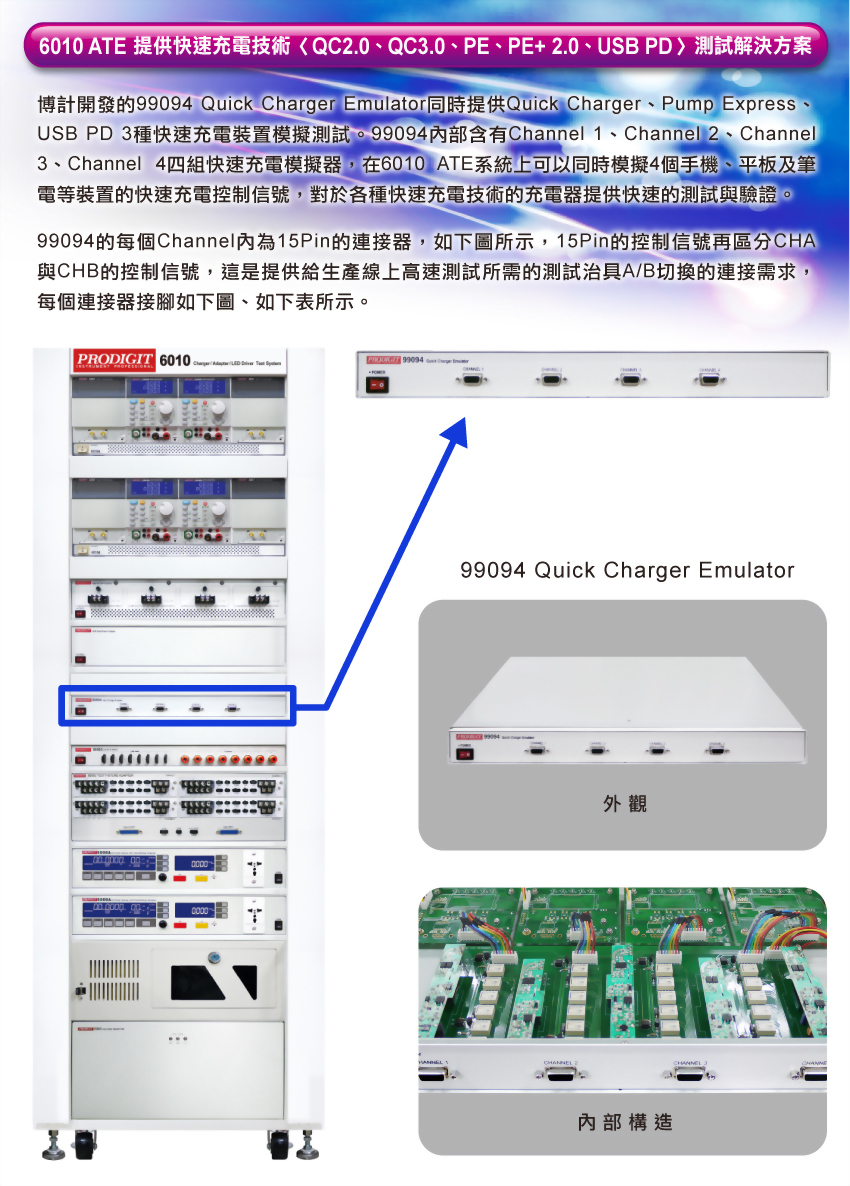 6010-quick-charger-technology_01_ch.jpg