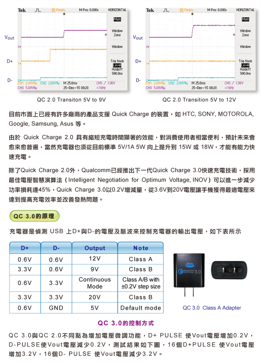 6010-quick-charger-technology_04_ch.jpg