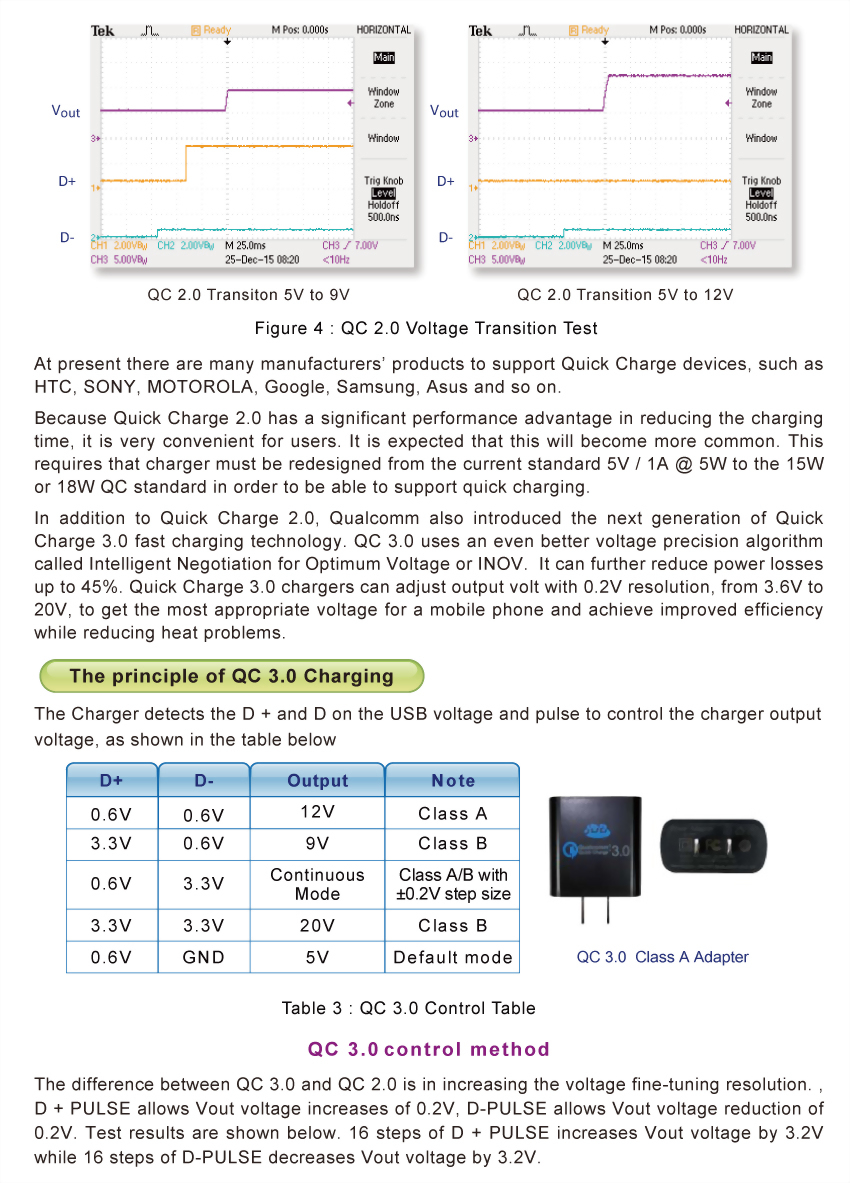 6010-quick-charger-technology_04_en.jpg
