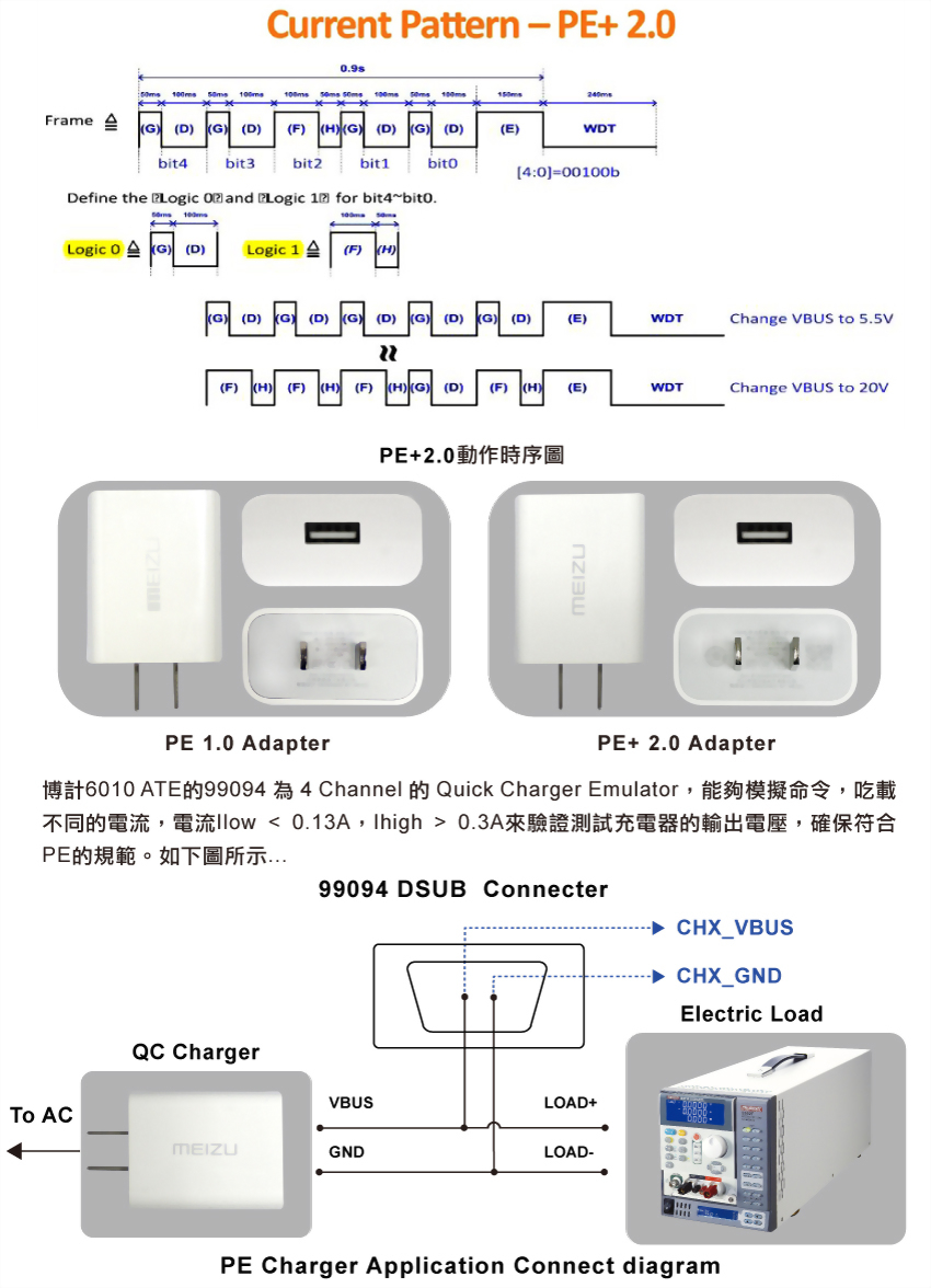 6010-quick-charger-technology_07_ch.jpg