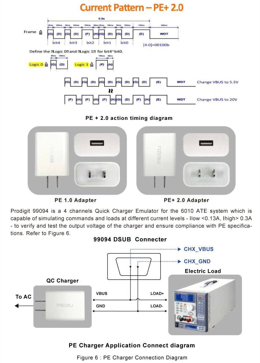 6010-quick-charger-technology_07_en.jpg