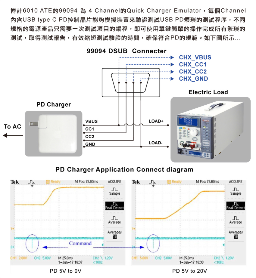 6010-quick-charger-technology_10_ch.jpg